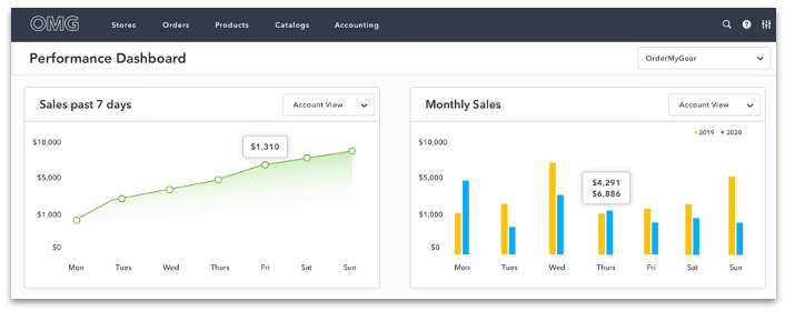 dashboard.png